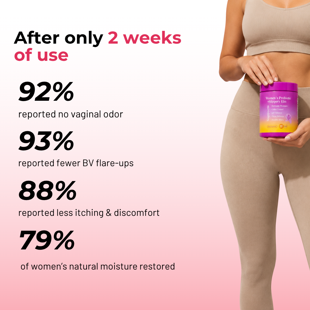 Vaginal Balance Pre- and Probiotic
