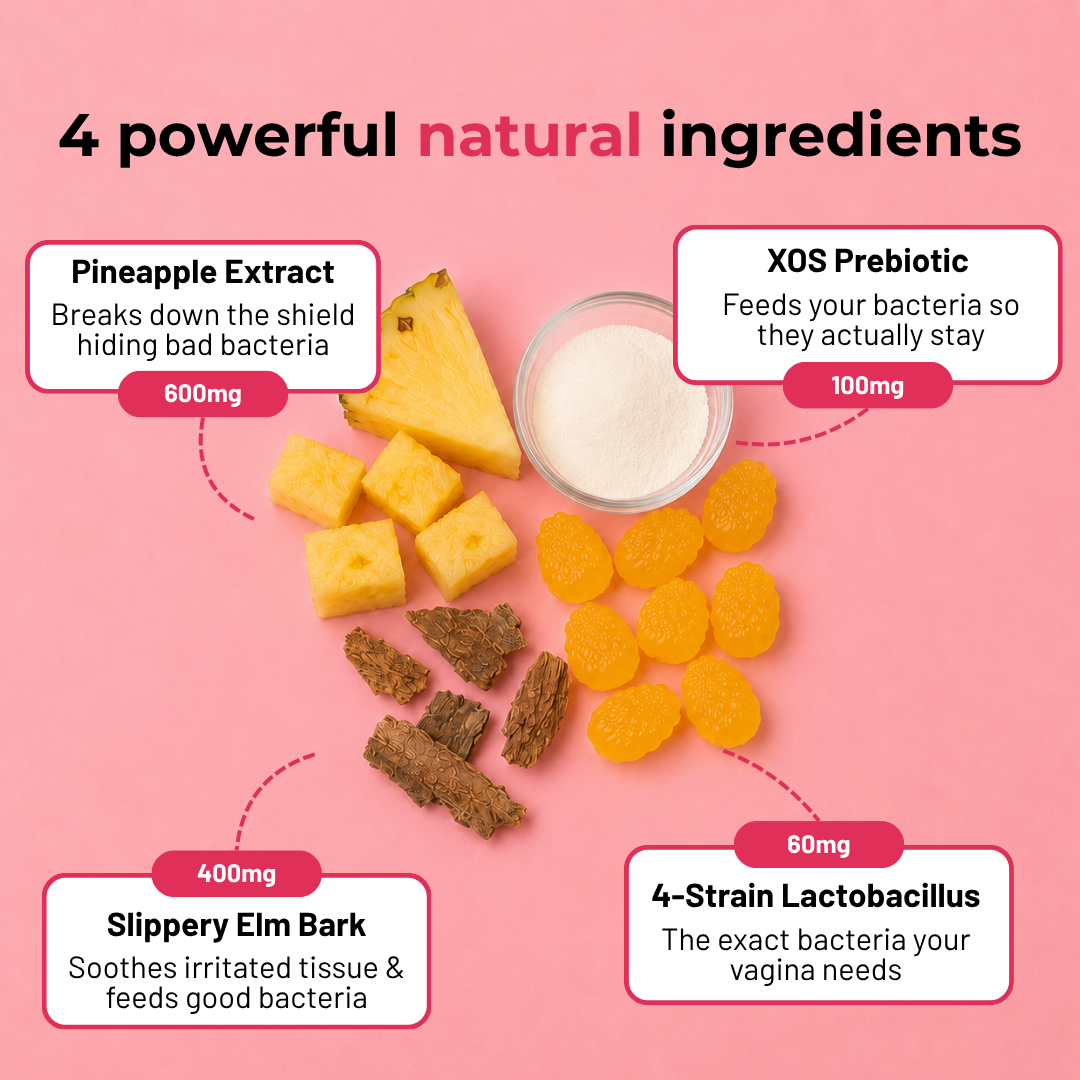 Vaginal Balance Pre- and Probiotic